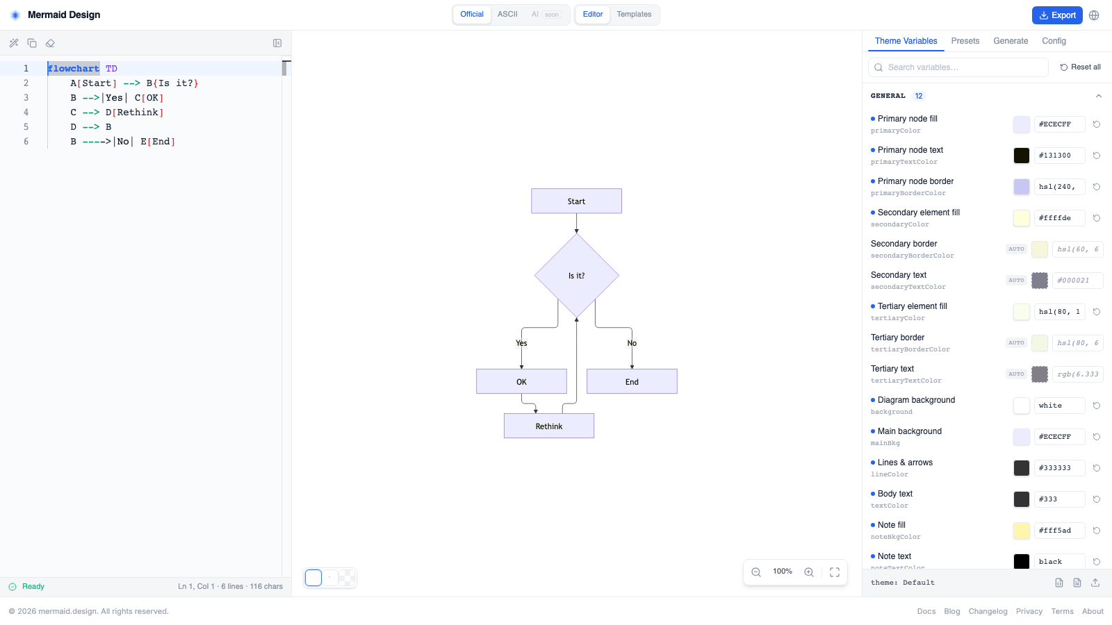 The mermaid.design editor: Mermaid code on the left, live diagram preview in the center, theme variables on the right